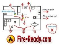 Home Fire Safety Plan
